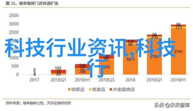 多参数水质分析仪可以检测哪些参数-水体健康监测器揭秘多参数分析仪的检测能力
