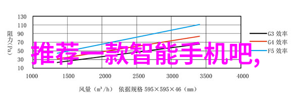 变频器技术在现代电力系统中的应用与发展趋势研究