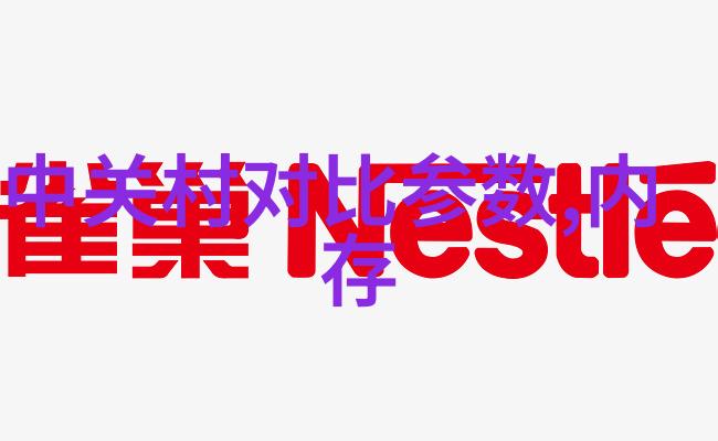 如何评价960化工网在环保标准上的创新呢