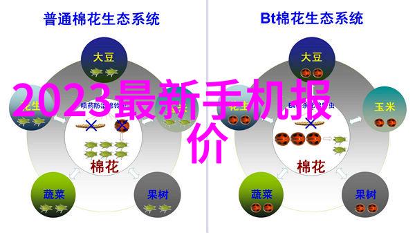 中国铝业股价或将激增十番投资者瞄准新能源汽车需求增长带来的利好因素