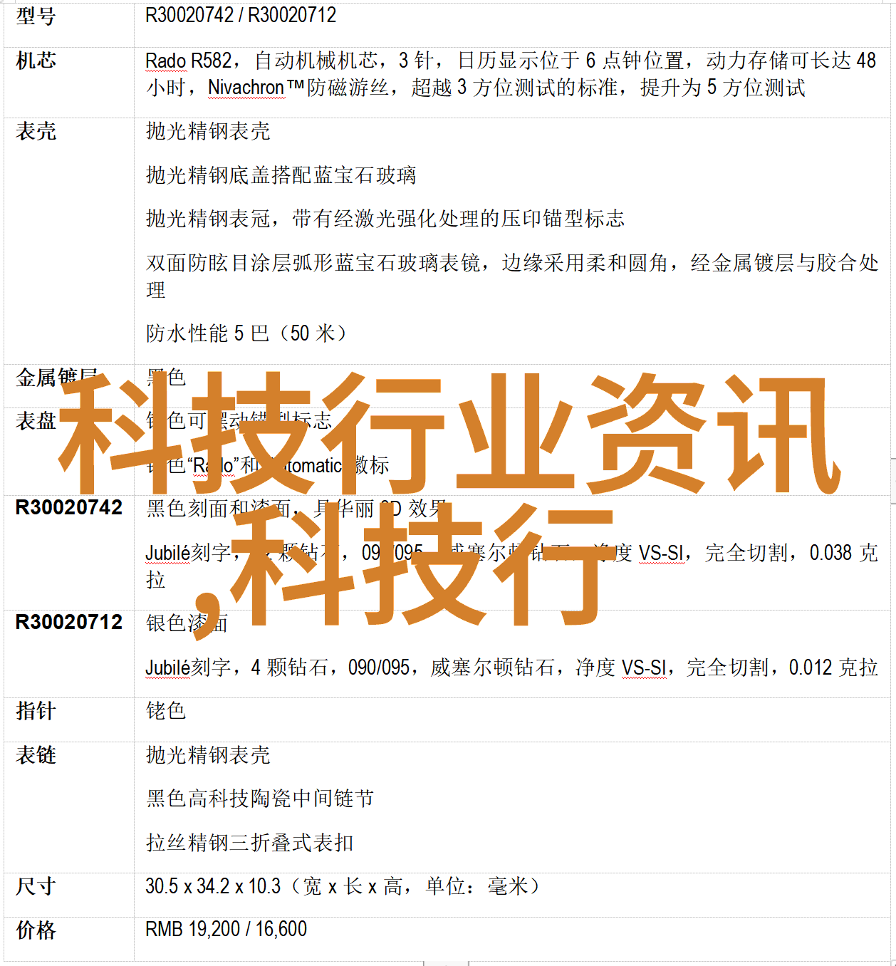 北森测评题库2021答案解锁知识宝库的钥匙
