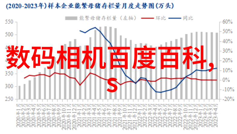 女子半夜莲花开解读一个隐喻