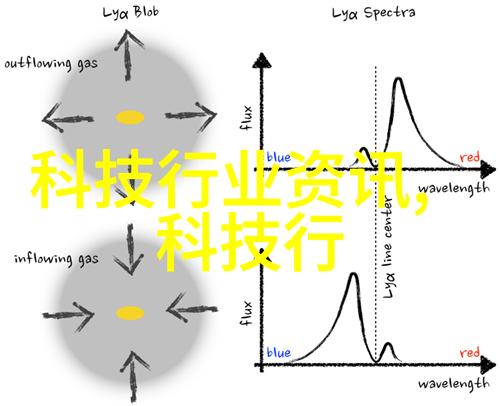 小型防水涂料生产设备我的创业梦想之源