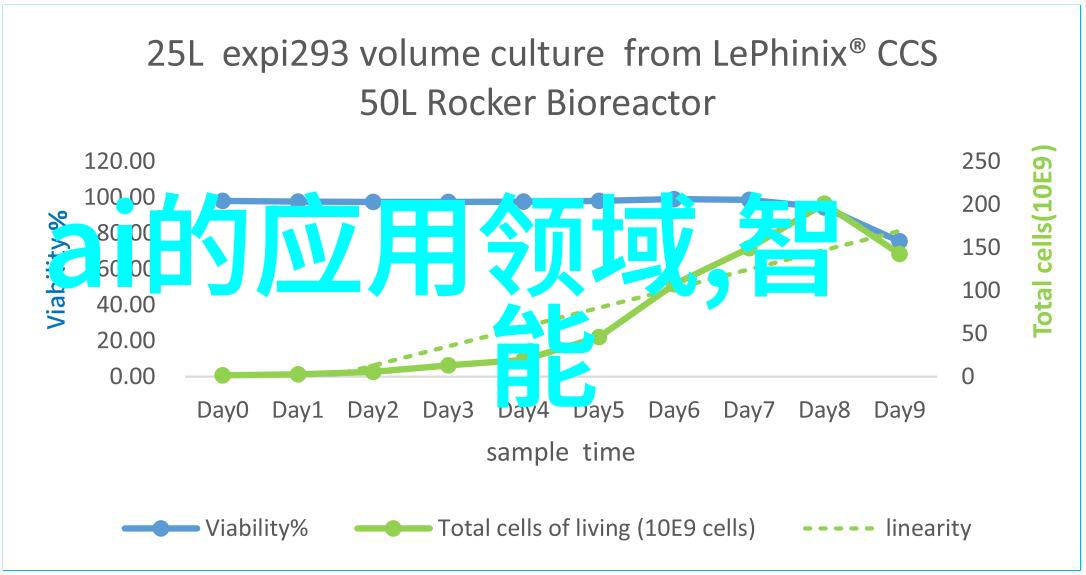 家庭药材的新伙伴轻松解锁中药萃取机的秘密