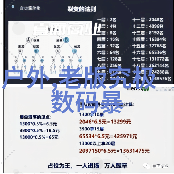 针对不同需求的卫生间设计方案分析
