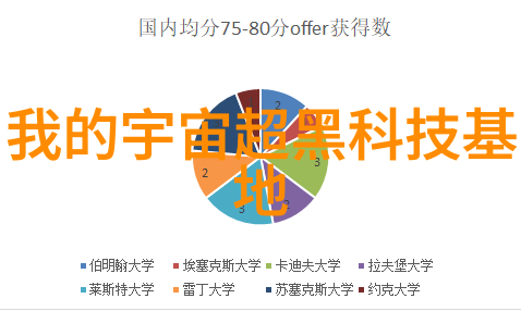 高压灭菌大作战医疗器械厂里的杀菌小英雄们