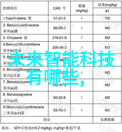2023年新品手机大爆发旗舰性能与创新的融合