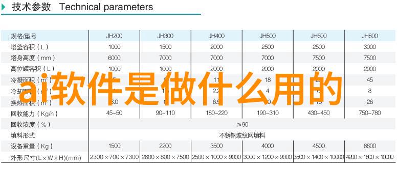 不锈钢架子大集合探索各种耐用框架的多功能应用