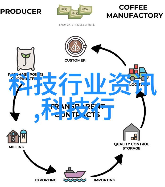 家居装饰-全屋吊顶艺术创造舒适与美观的空间