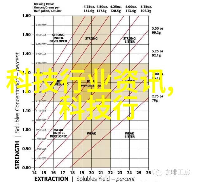 工地水电暖施工流程 - 管道铺设设备安装与系统调试完善建筑的生活设施