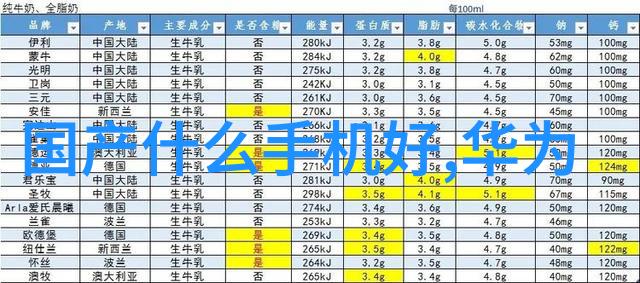 PVDF管材厂家绿色环保的选择之路