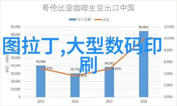 自来水管选择PP-R与PE管材的比较分析