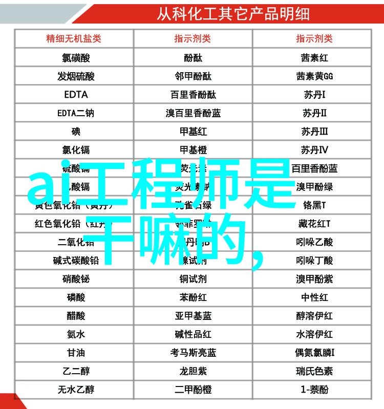 空气源和水源并联式变频恒温控制系统中的专用性别替代物质考虑因素及其对环境影响