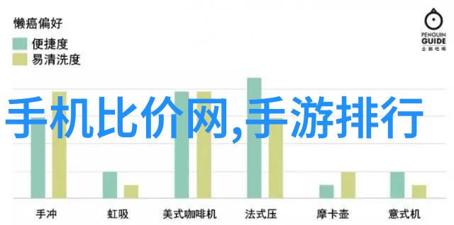 生活用水水质检测价格清澈之价安心之选