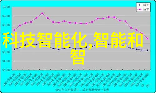 物化精灵干燥器的魔法世界