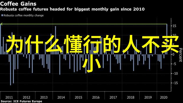 现代简约风格