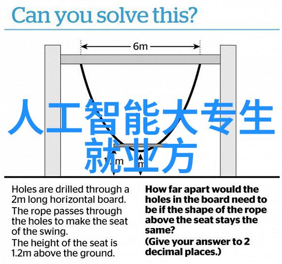 健康办公环境绿色材料在公司设计装修中的应用