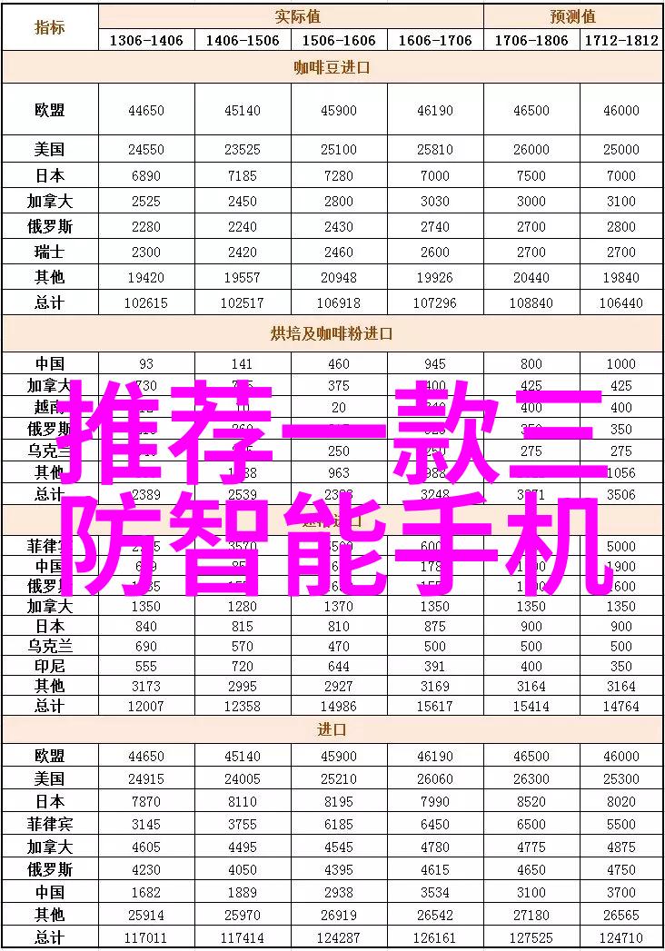 全自动灭菌器确保医疗洁净的新标准