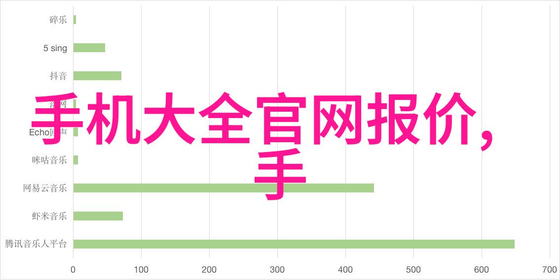 安全第一确保每一道工序调节喷漆房内外部气流