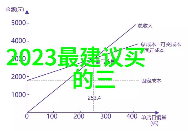 化工冷气贮藏设备保障物料稳定性与高效运输的关键设施