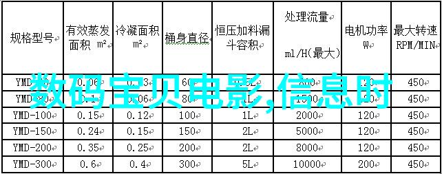 微波杀菌机工作原理高频振荡技术消毒效率