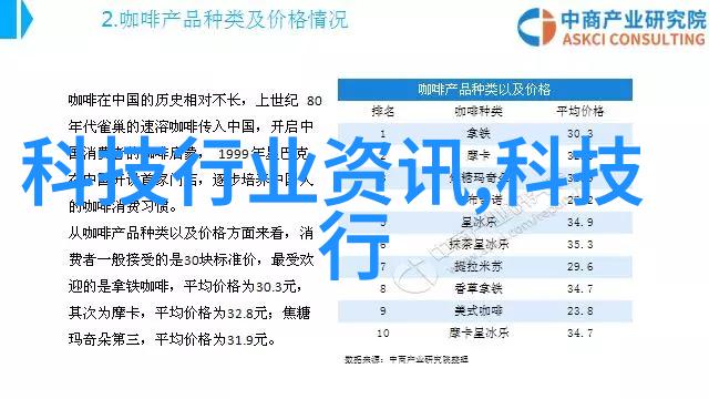 地图-探索未知ditu的力量与我们对世界的理解