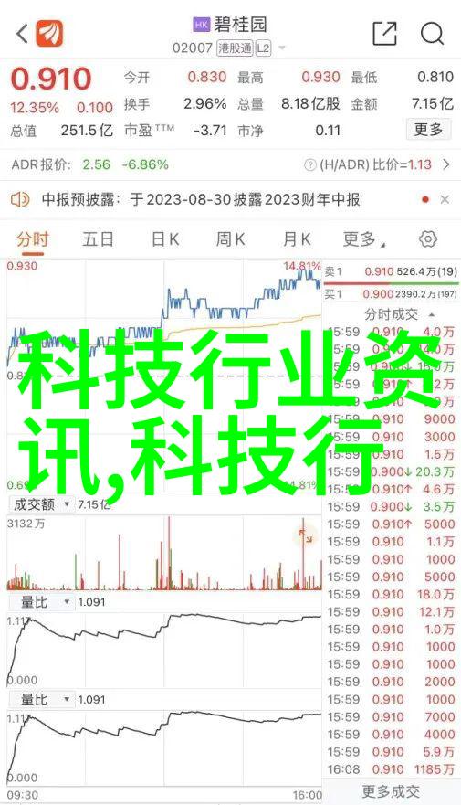 卖39元不锈钢制品批发 - 经济实惠39元包您满意的不锈钢制品大众市场