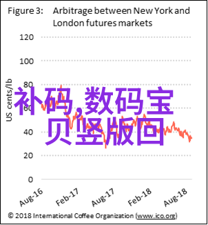 实验室超纯水设备 - 超越清澈探索实验室超纯水设备的精密世界