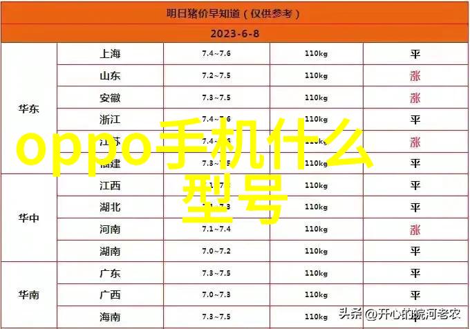 全球十大汽车芯片行业动态分析
