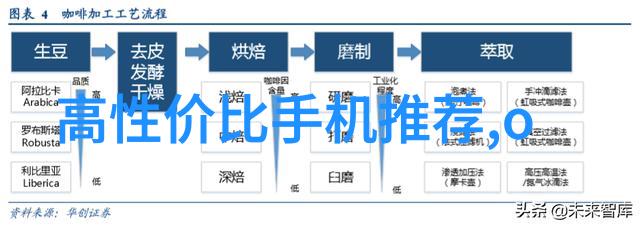 小型双速二次式电子控制交流式混合设备介绍