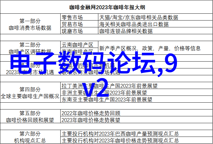 烤包器我的快餐小伙伴