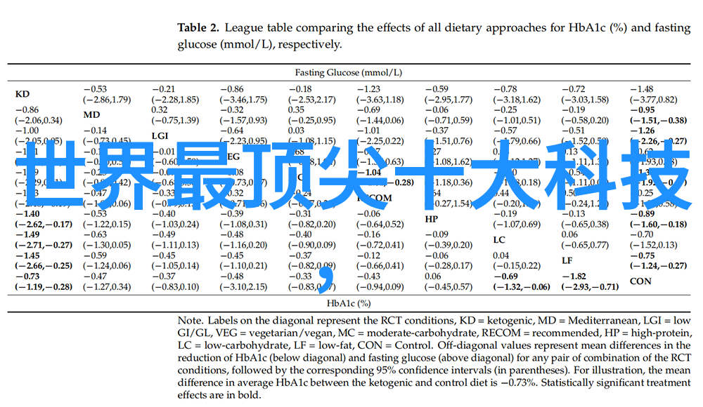 电力质量改善如何通过三相分离器实现