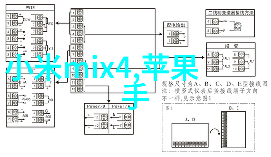 工业原料的选择与应用