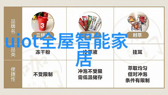 给顾客发装修小知识来点易懂又实用的装修攻略吧