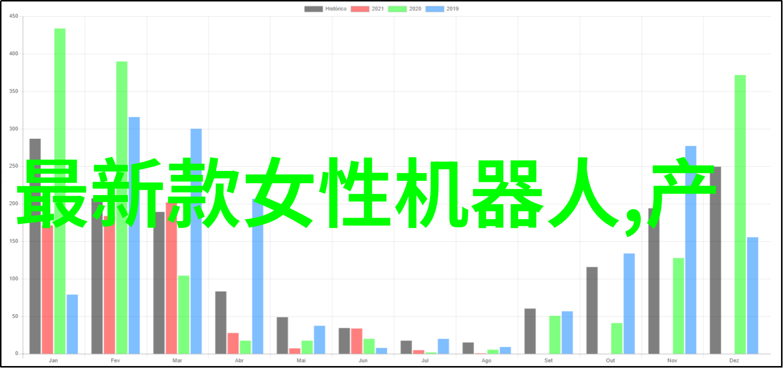 环保至上绿色环保型水分测量设备的未来趋势