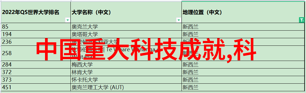 燕子国之模范鸟类