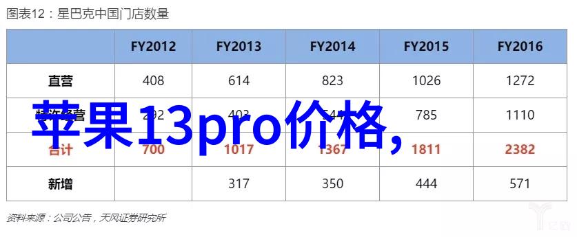 波纹填料的不锈钢供应金属工业的重要选择