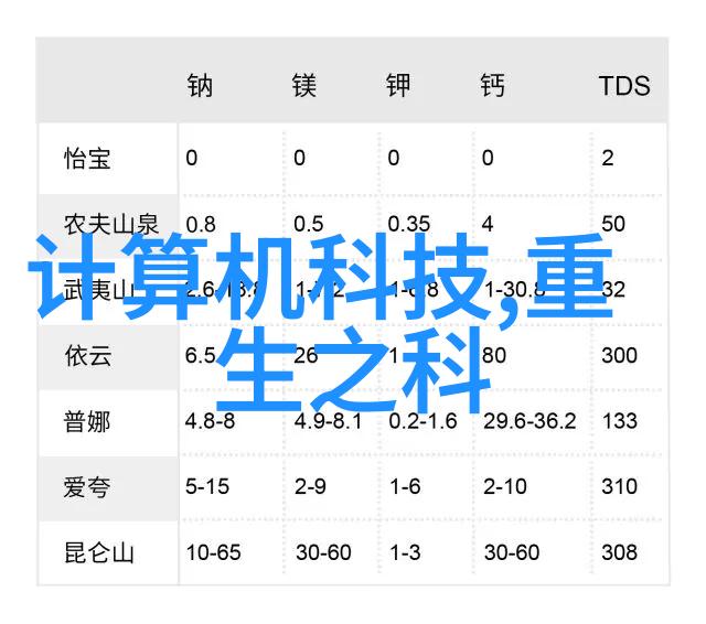 双人床上一边喘气一边叫疼网站我在网上找到了解决晚上挤床痛苦的神奇办法