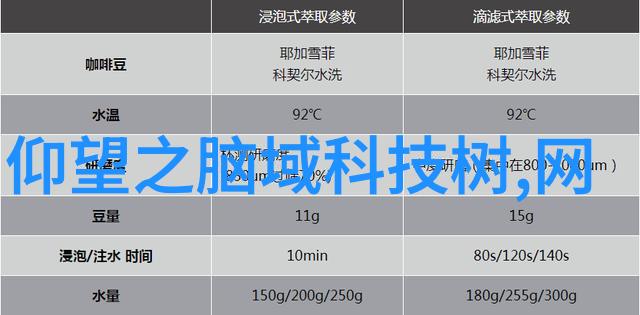 2米x2米卫生间最佳设计 - 巧用空间创意实用的小卫浴室布局技巧