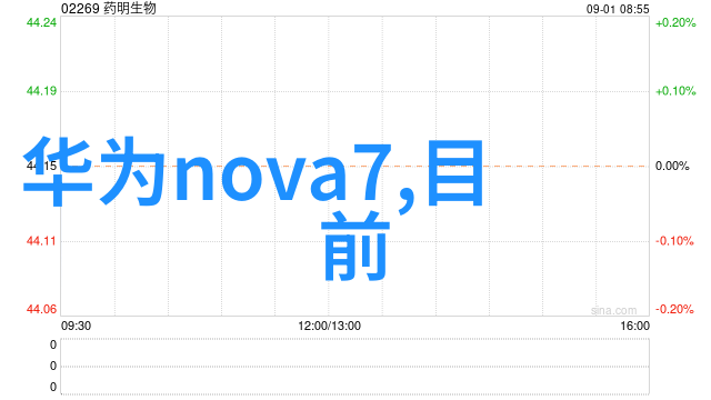 干燥设备生产厂家让你的水分不再流泪