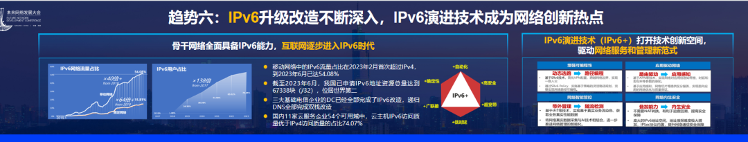 未来十大科技趋势_未来网络营销趋势_未来懒人用品店的趋势/