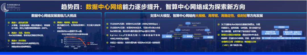 未来网络营销趋势_未来十大科技趋势_未来懒人用品店的趋势/