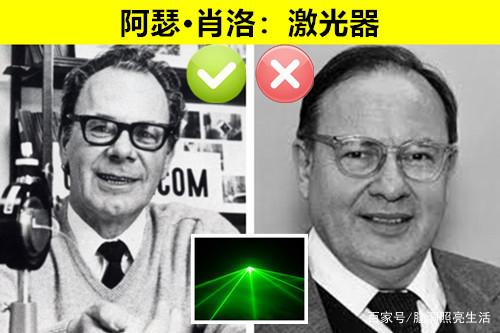 发明家英语_发明家型人格_发明家/