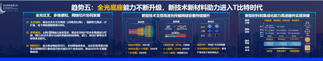 未来懒人用品店的趋势_未来网络营销趋势_未来十大科技趋势/