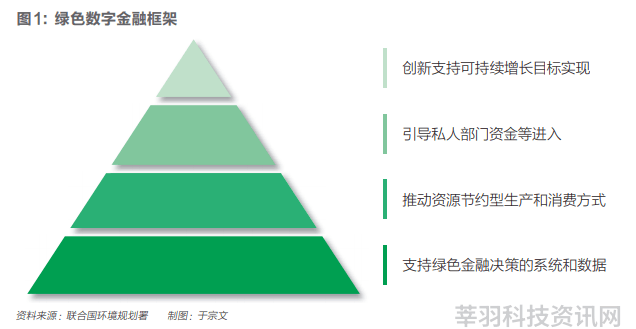 关于科技发展的优美句子_关于科技发展的句子_科技发展语句