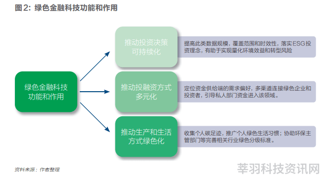 关于科技发展的优美句子_关于科技发展的句子_科技发展语句