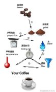 OPPO新款手机-探索科技之美